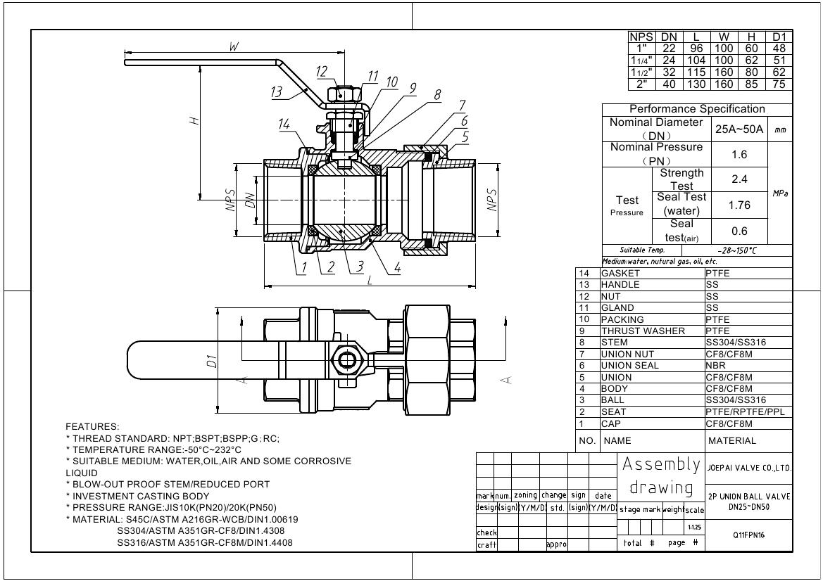 Arkusz danych 2PC Union Ball Valve
