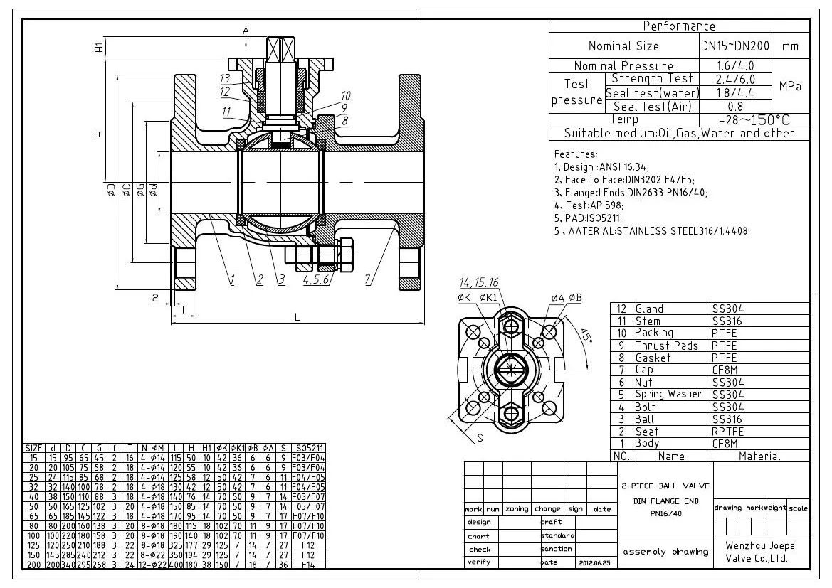 2PC DIN Flanged Stainless Steel Ball Valve